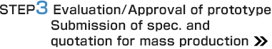 STEP3　Evaluation/Approval of prototypeSubmission of spec.and quotation for mass production